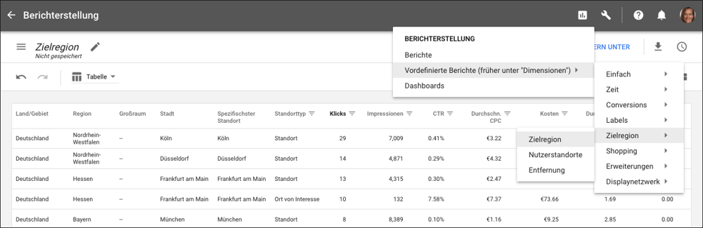 Segmentierung der Performance nach Stadt