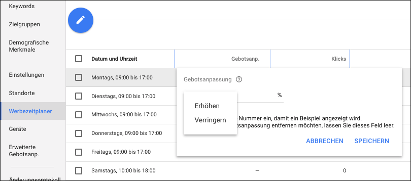 Gebotsanpassung einzelner Zeitintervalle