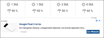 Responsive-Anzeige zum Smartphone »Pixel 2« als Bild mit Textanzeige