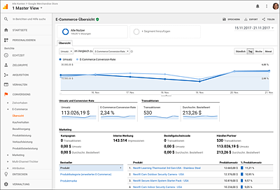 In den Conversion-Berichten gibt es die E-Commerce-Übersicht mit allen Details zur Performance Ihres Online-Shops.