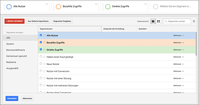 Segmente gruppieren die Analytics-Daten nach unterschiedlichen Kriterien.
