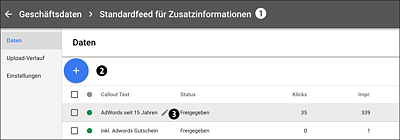 Blick in den »Standardfeed für Zusatzinformationen«