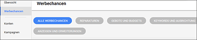 Werbechancen auf Ebene des AdWords-Verwaltungskontos