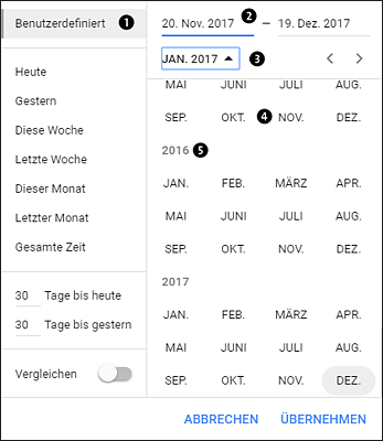 Benutzerdefinierte Zeitauswahl mit Kalenderfunktion