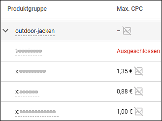 Der »Max. CPC« kann auch auf Produktebene per Klick auf das Gebot verändert werden.