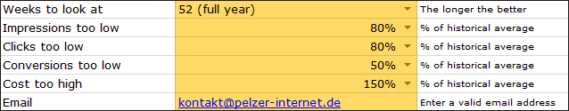 Einstellungen zur Kontoüberwachung im Google-Spreadsheet 