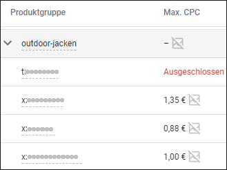 Der »Max. CPC« kann auch auf Produktebene per Klick auf das Gebot verändert werden.