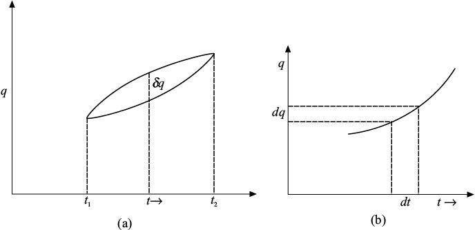 Fig-4.1.eps