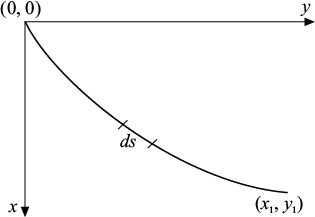 Fig-4.2.eps