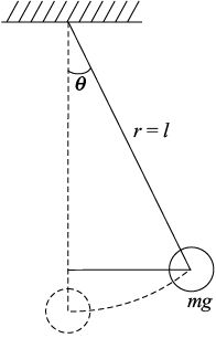 Fig-4.3.eps