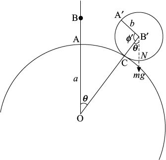 Fig-4.5.eps