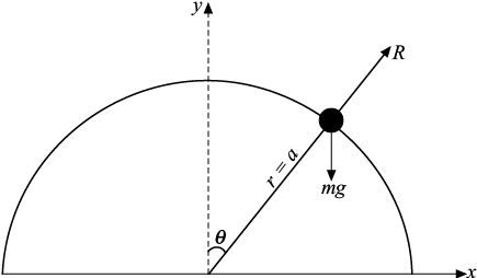 Fig-4.6.eps