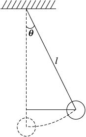 Fig-6.2.eps