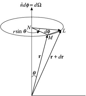 Fig-8.3.eps