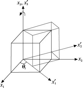 Fig-8.9.eps