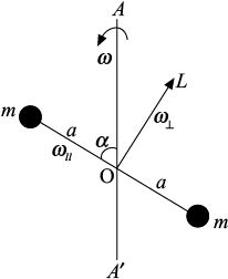 Fig-8.10.eps