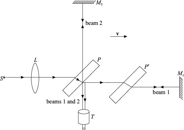 Fig-10.2.eps