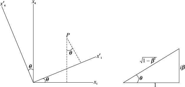 Fig-10.7.eps