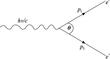 Fig-10.11.eps