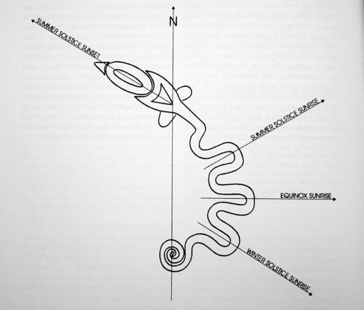 4-45 Serpent Mound Alignments