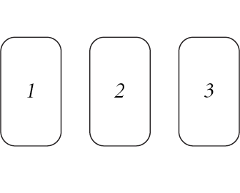 three card spread