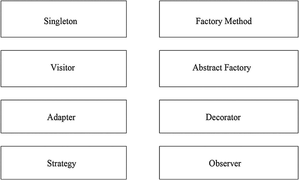 ../images/371837_2_En_5_Chapter/371837_2_En_5_Fig1_HTML.jpg