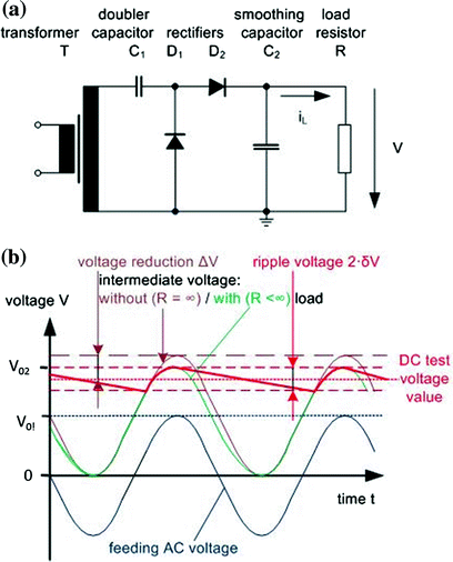 ../images/214133_2_En_6_Chapter/214133_2_En_6_Fig3_HTML.gif