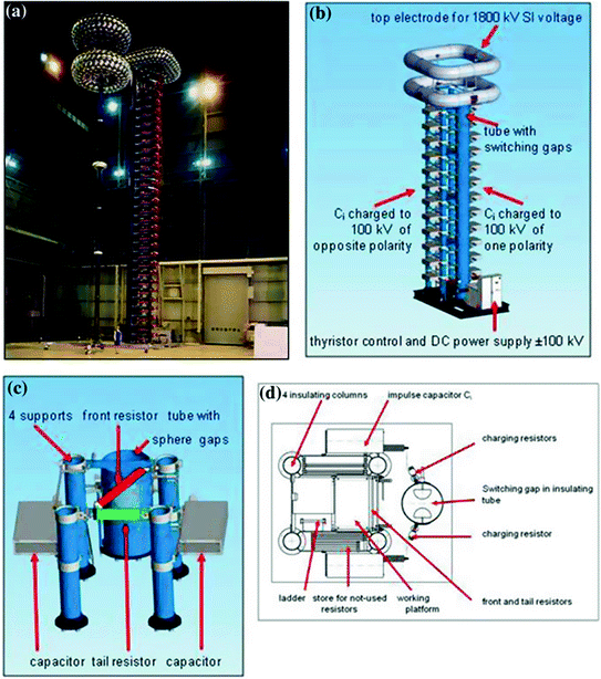 ../images/214133_2_En_7_Chapter/214133_2_En_7_Fig12_HTML.gif