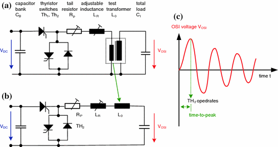 ../images/214133_2_En_7_Chapter/214133_2_En_7_Fig21_HTML.gif