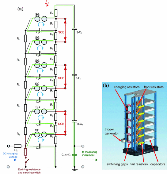 ../images/214133_2_En_7_Chapter/214133_2_En_7_Fig5_HTML.gif