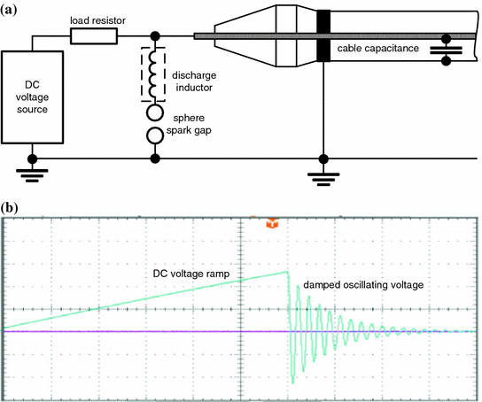 ../images/214133_2_En_7_Chapter/214133_2_En_7_Fig74_HTML.gif