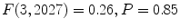 
$$F(3,2027) = 0.26,P = 0.85$$
