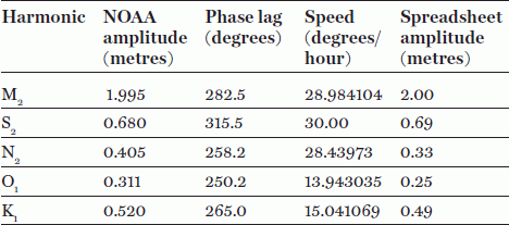 Table_Image