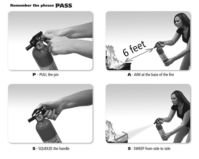 FIG%2011-1%20Fire%20extinguisher%20technique.tif