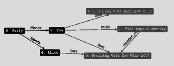 images/neo4j-wa-graph4.png