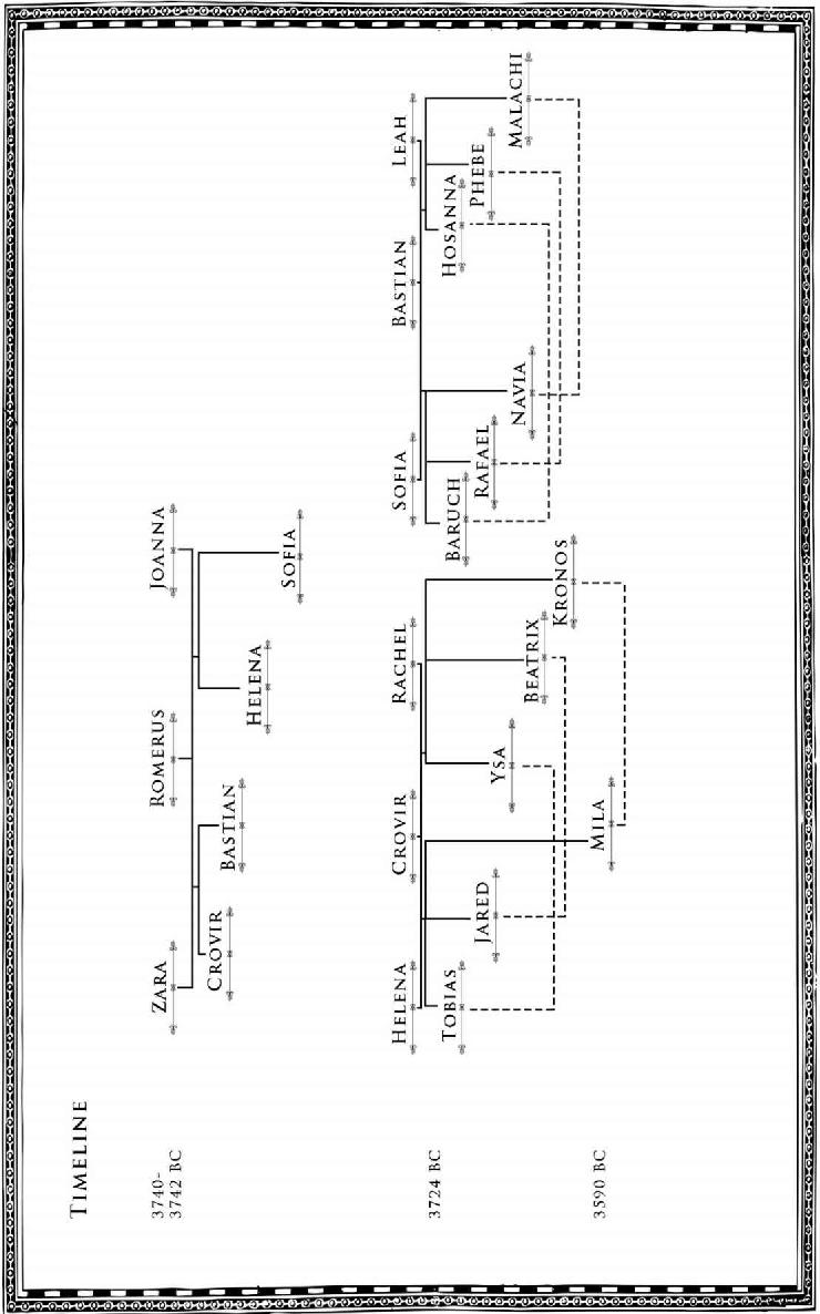 Family Tree 1