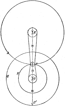 Fig. 13