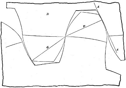 Fig. 41