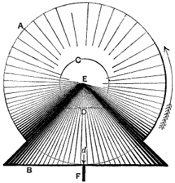 Fig. 59