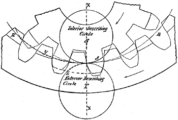 Fig. 68