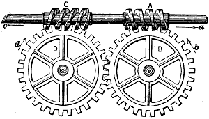 Fig. 87