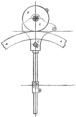 Fig. 100