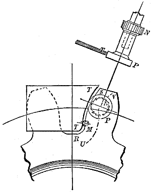 Fig. 106