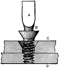 Fig. 375