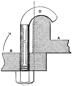 Fig. 383