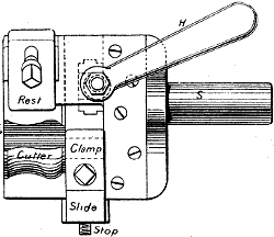 Fig. 715