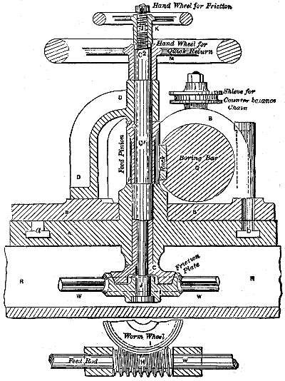 Fig. 729