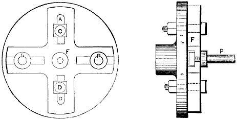 Fig. 753