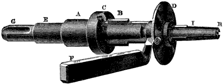 Fig. 783