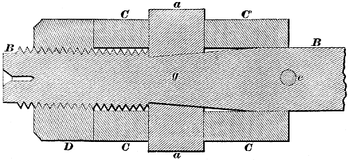 Fig. 787